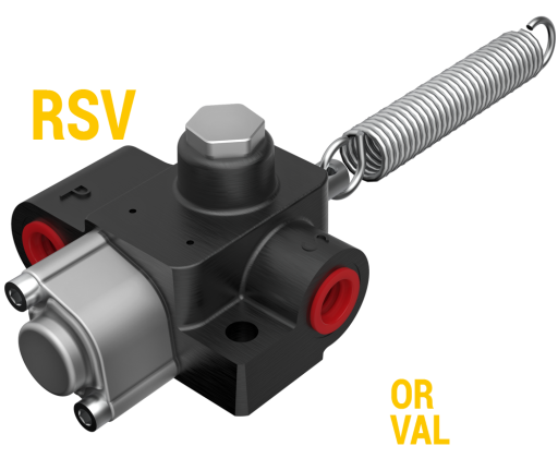 ORV-RSV